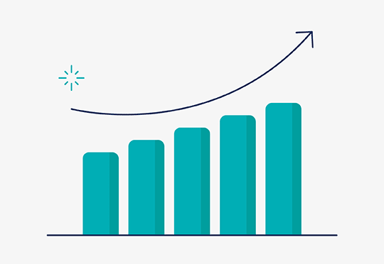 The Telecoms Industry is currently experiencing