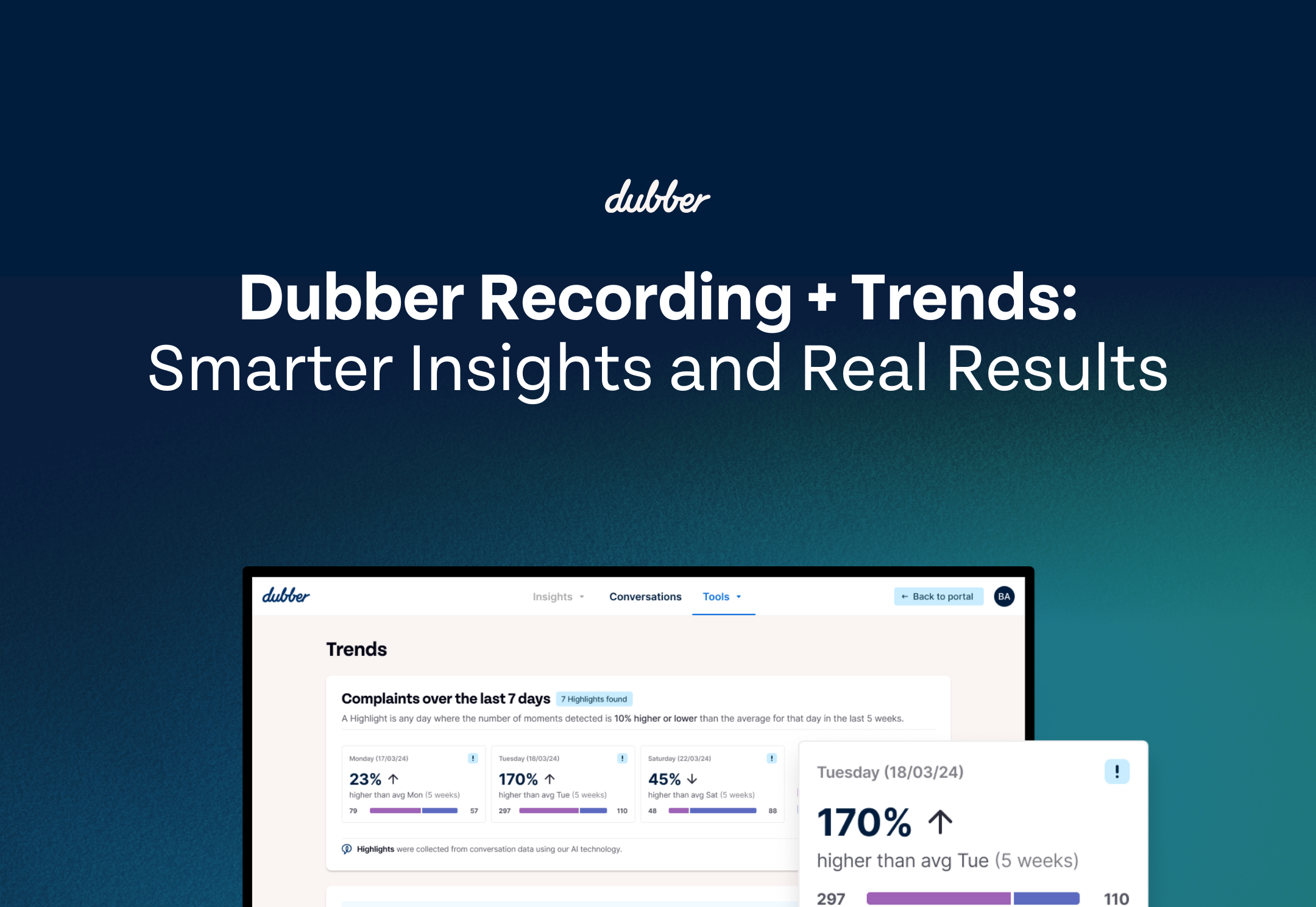 Dubber Recording + Trends: Smarter Insights and Real Results