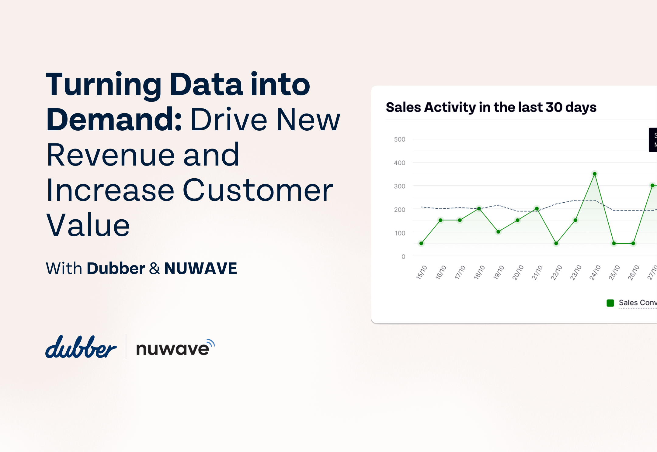 Turning Data into Demand with Dubber and NUWAVE
